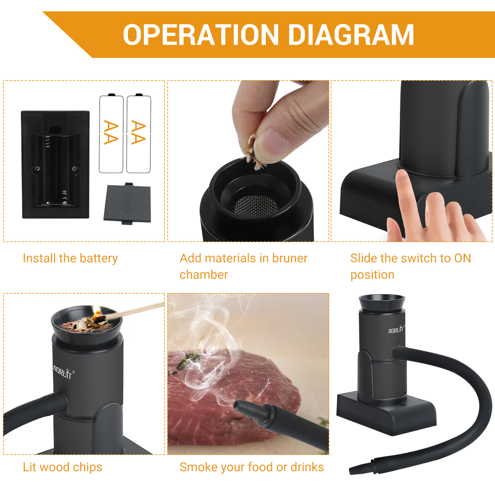 BORUiT SK305 Smoke Infuser Por - Smoking Gun Kit recension och pris