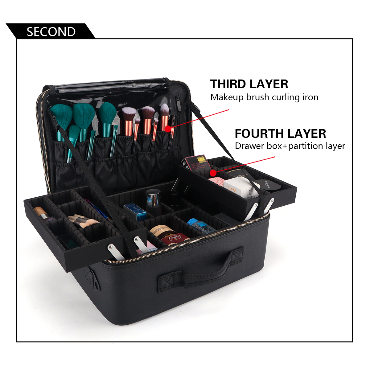 Women Travel Cosmetic Case Org - Home Barbershop recension och pris