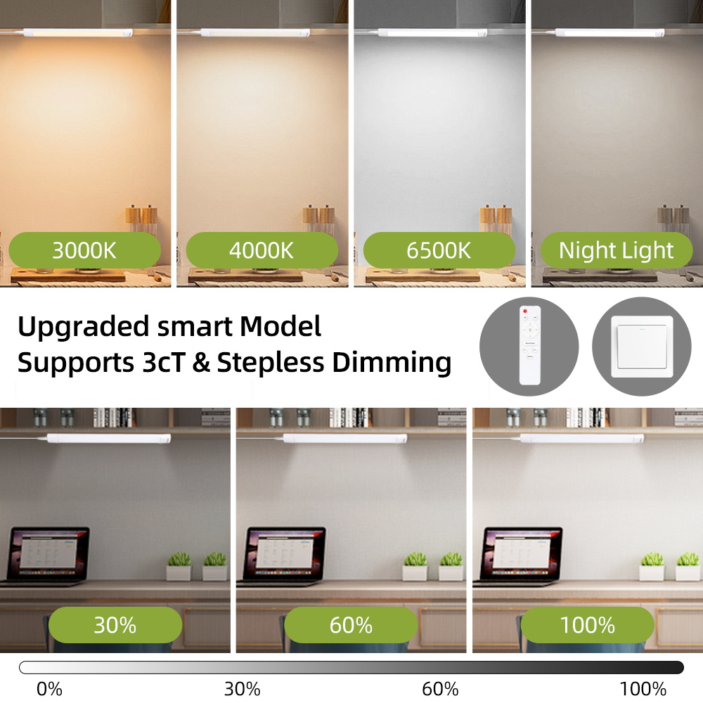 Remote Control LED Cabinet Lam - Home Bar And Cabinet recension och pris