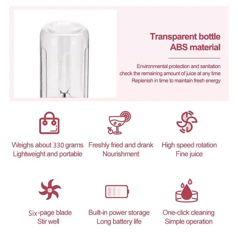ABBP-Usb Rechargeable Portable - Citrus Juicer Bar recension och pris