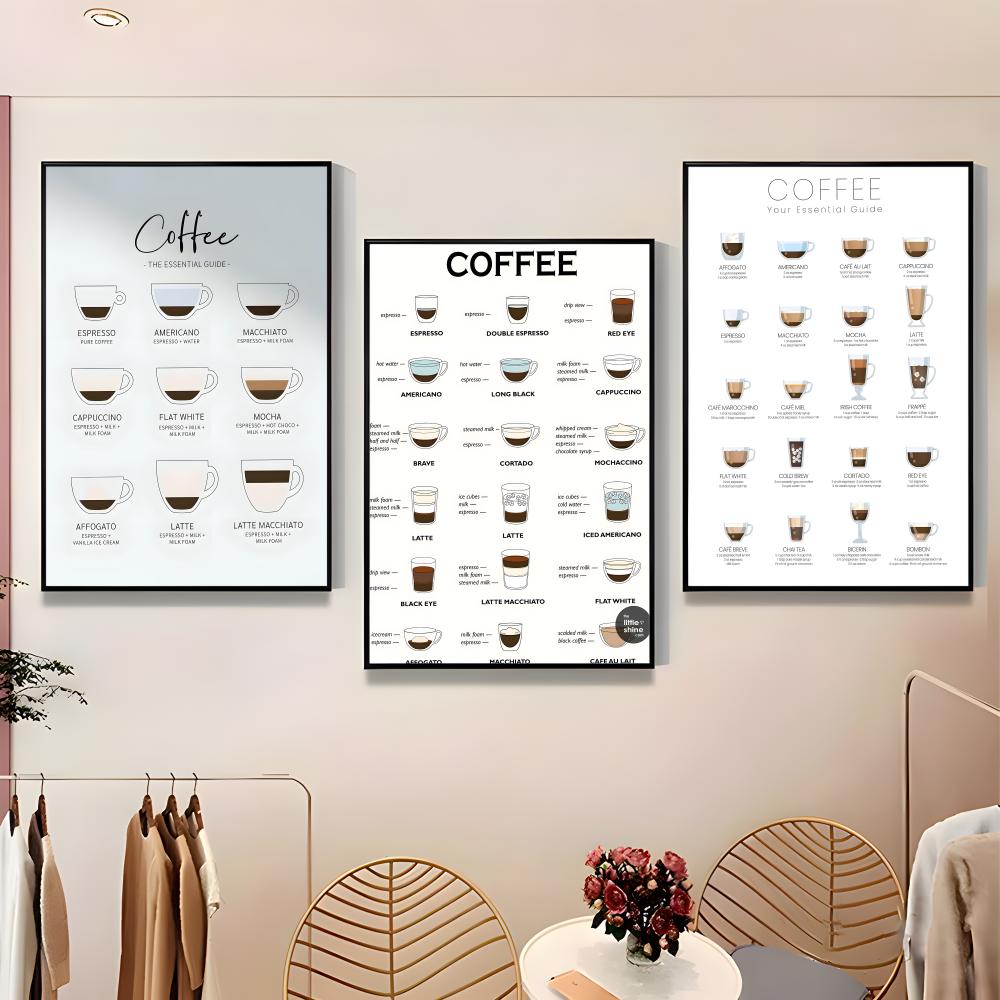 C-Coffee Essential Guide Poste - Home Bar And Theater recension och pris