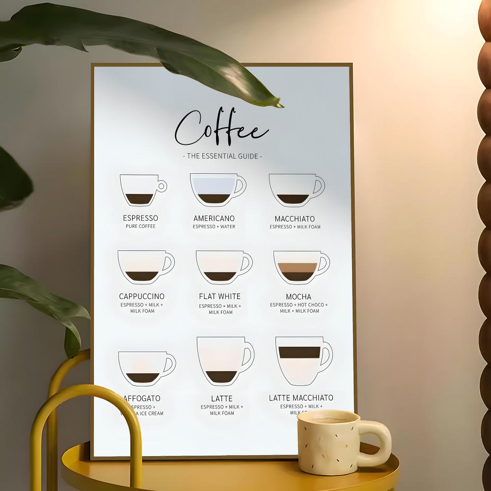 C-Coffee Essential Guide Poste - Home Bar And Theater recension och pris